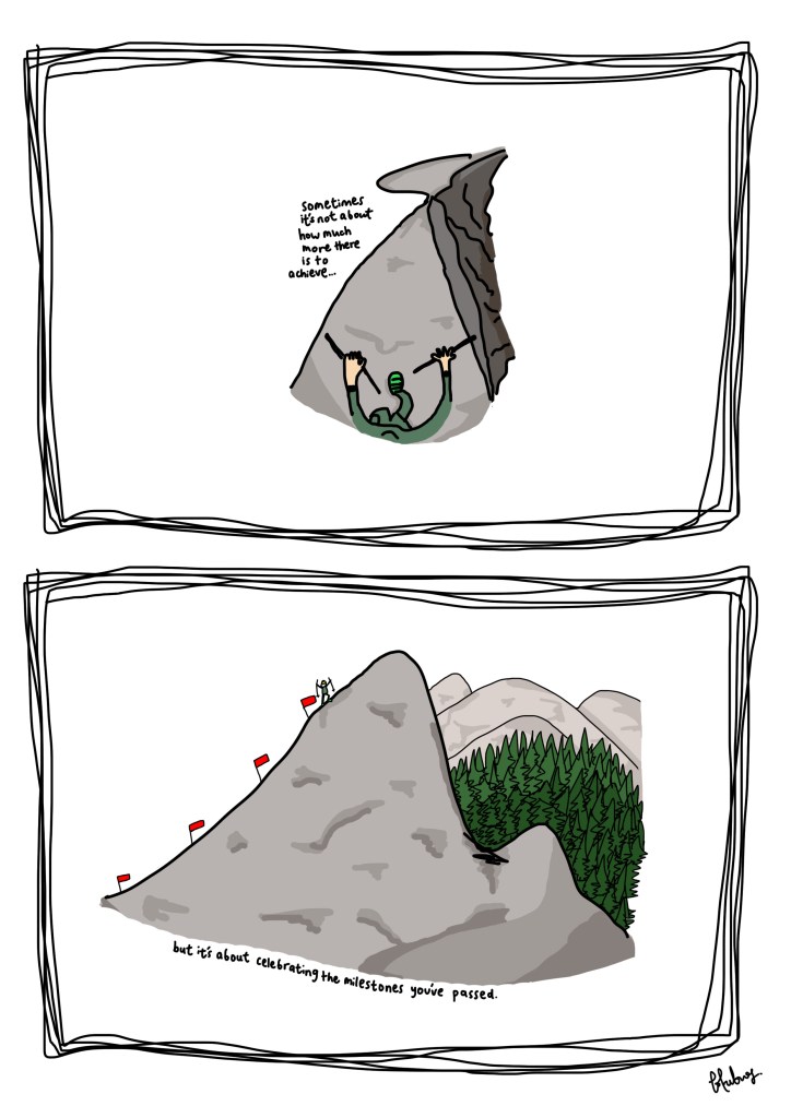 Motivational Mountain